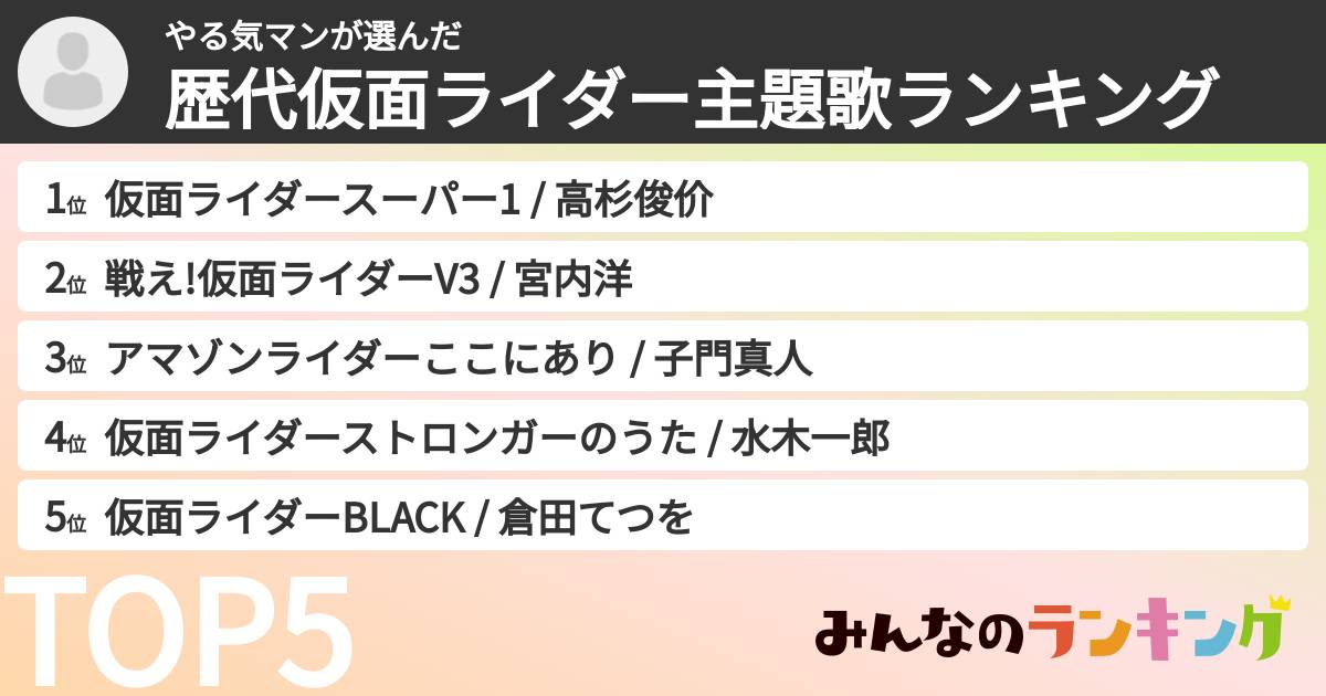 やる気マンさんの「歴代仮面ライダー主題歌ランキング」