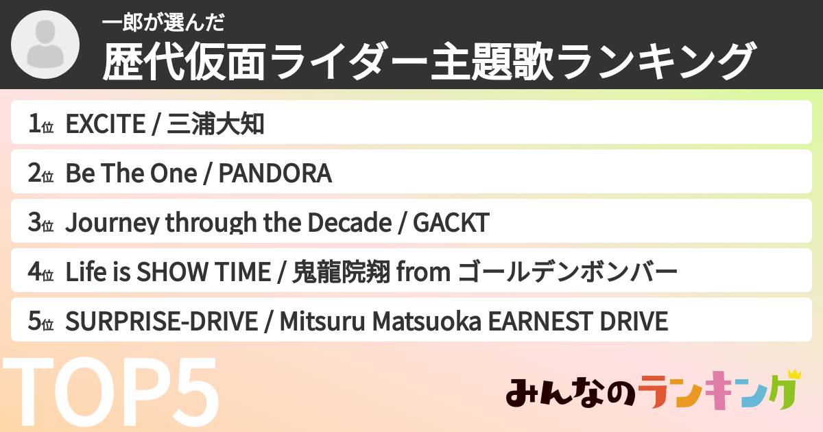 一郎さんの「歴代仮面ライダー主題歌ランキング」