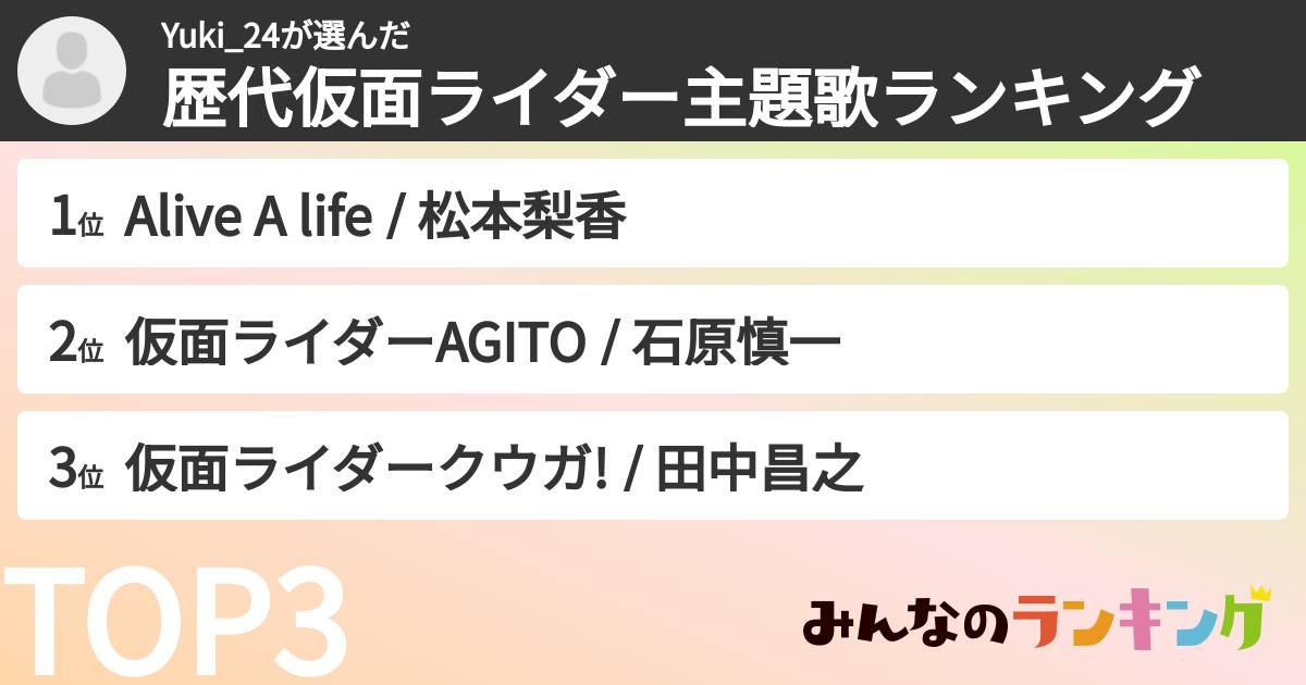 Yuki_24さんの「歴代仮面ライダー主題歌ランキング」