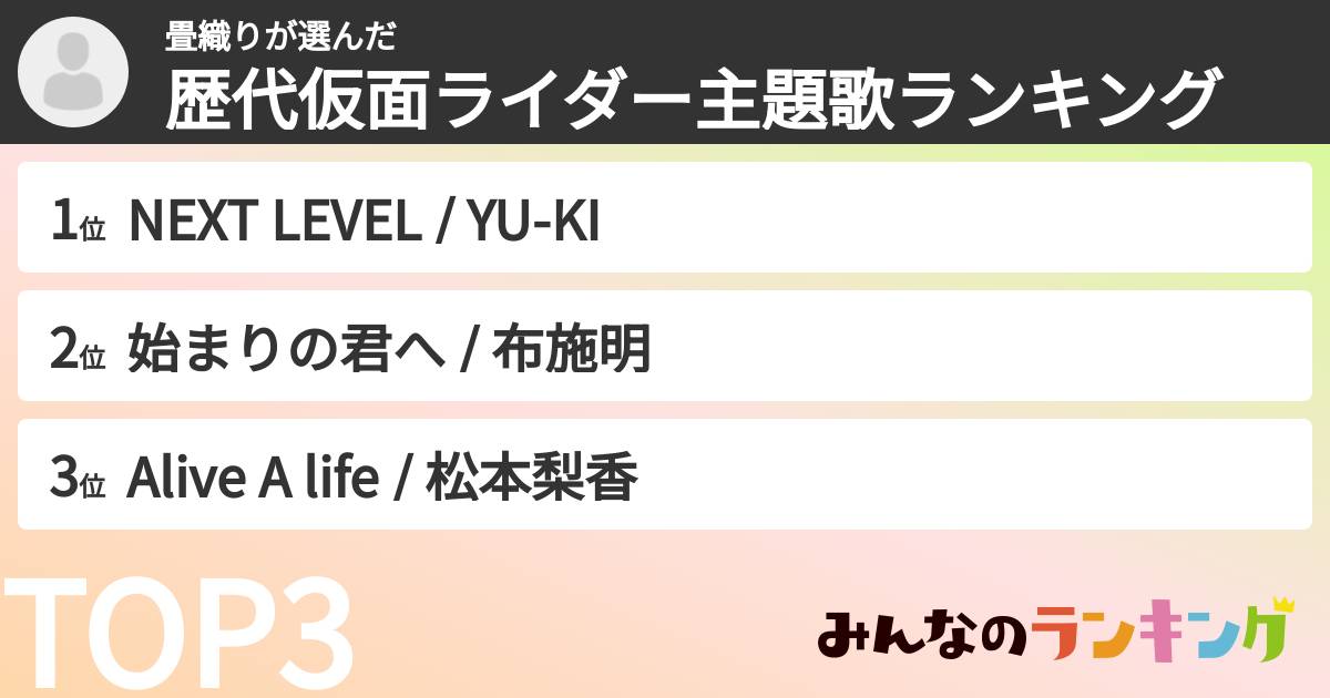 畳織りさんの「歴代仮面ライダー主題歌ランキング」