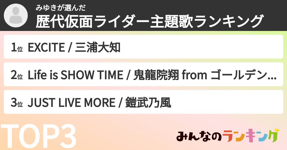 みゆきさんの「歴代仮面ライダー主題歌ランキング」