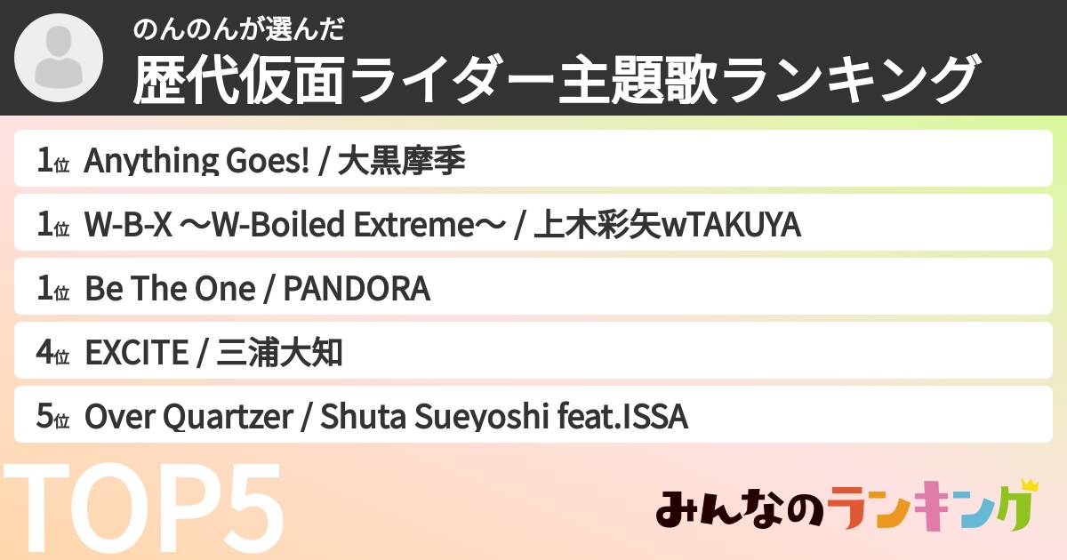 のんのんさんの「歴代仮面ライダー主題歌ランキング」