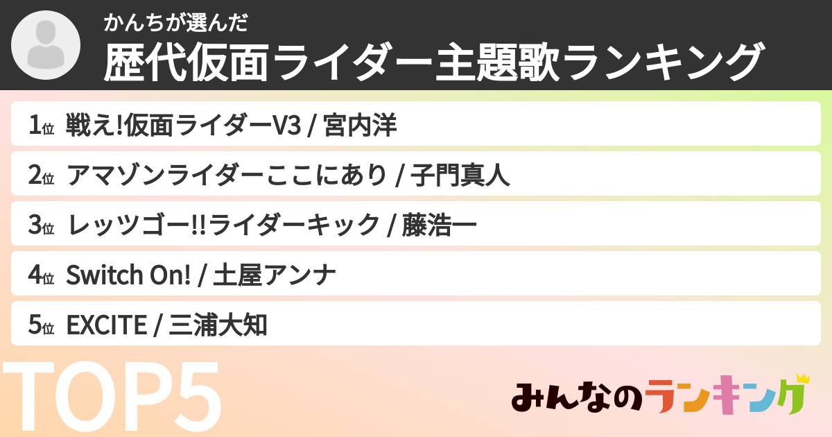 かんちさんの「歴代仮面ライダー主題歌ランキング」