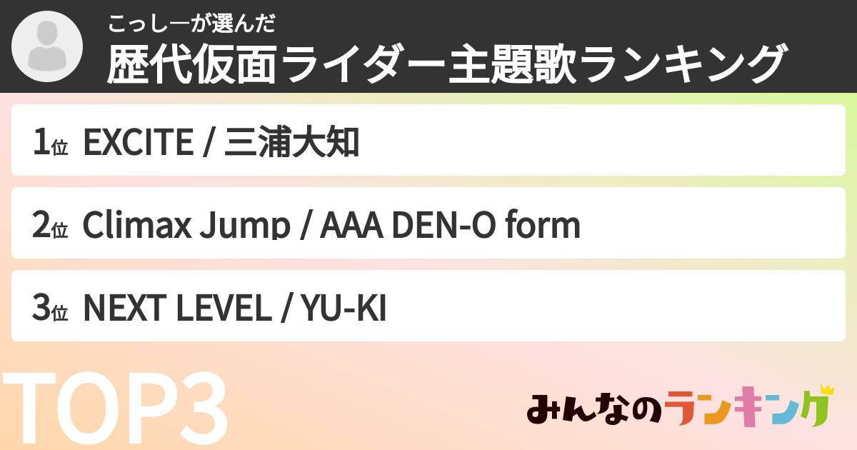 こっし―さんの「歴代仮面ライダー主題歌ランキング」