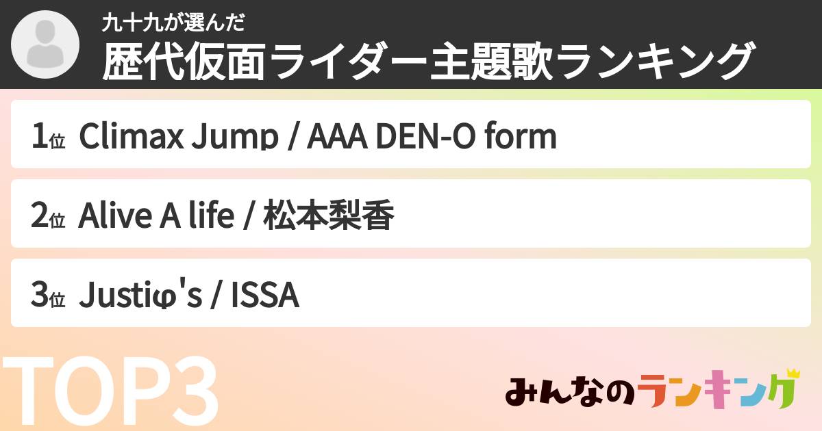 九十九さんの「歴代仮面ライダー主題歌ランキング」