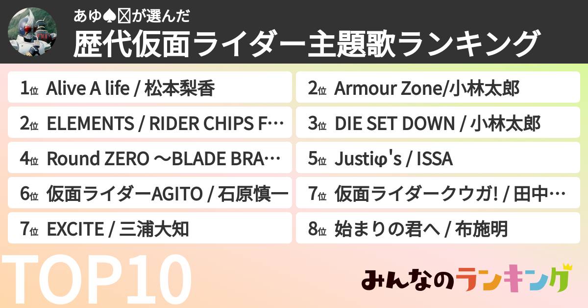 あゆ♠️❤️さんの「歴代仮面ライダー主題歌ランキング」