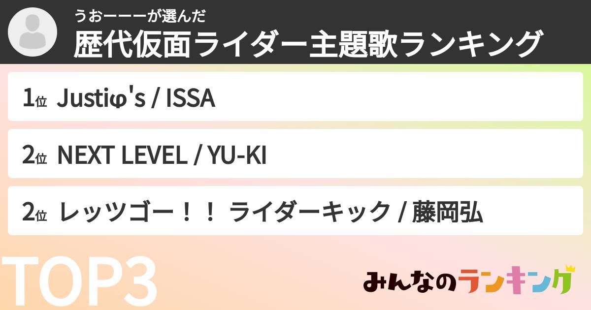 うおーーーさんの「歴代仮面ライダー主題歌ランキング」