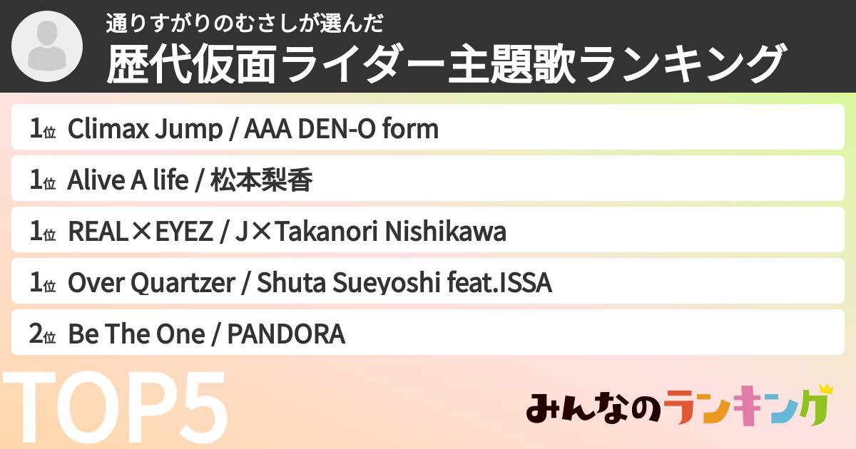 通りすがりのむさしさんの「歴代仮面ライダー主題歌ランキング」