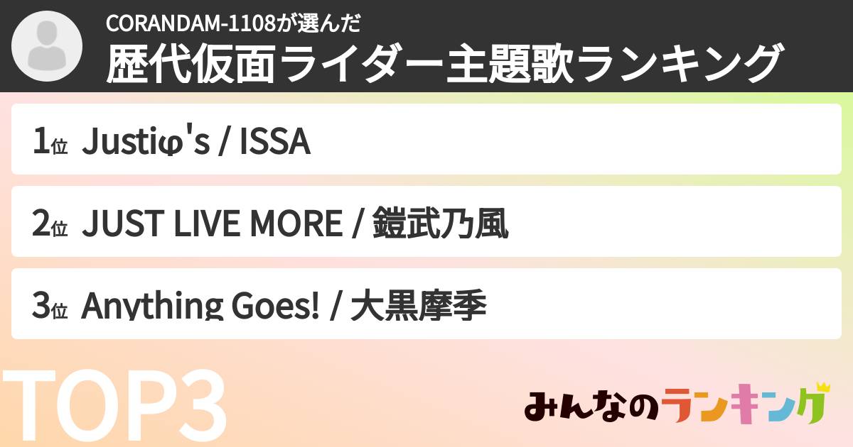 CORANDAM-1108さんの「歴代仮面ライダー主題歌ランキング」