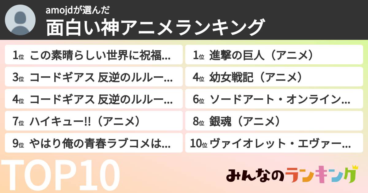 amojdさんの「面白い神アニメランキング」