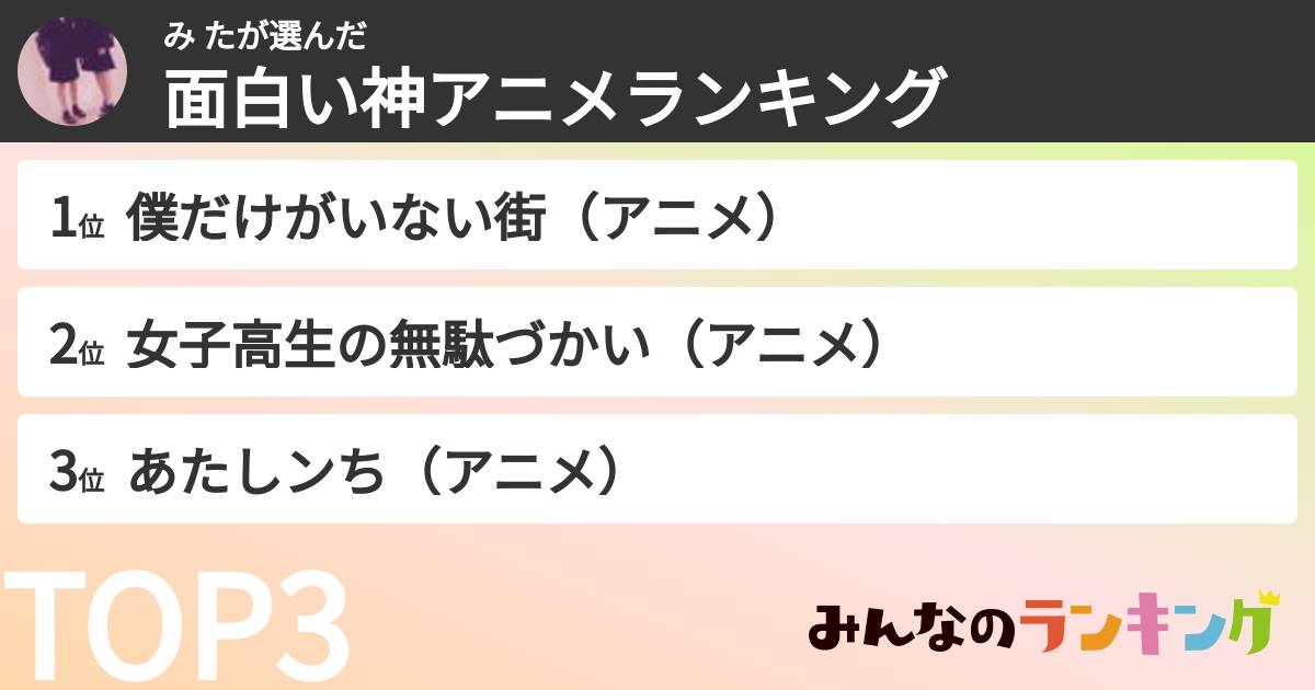 み たさんの「面白い神アニメランキング」