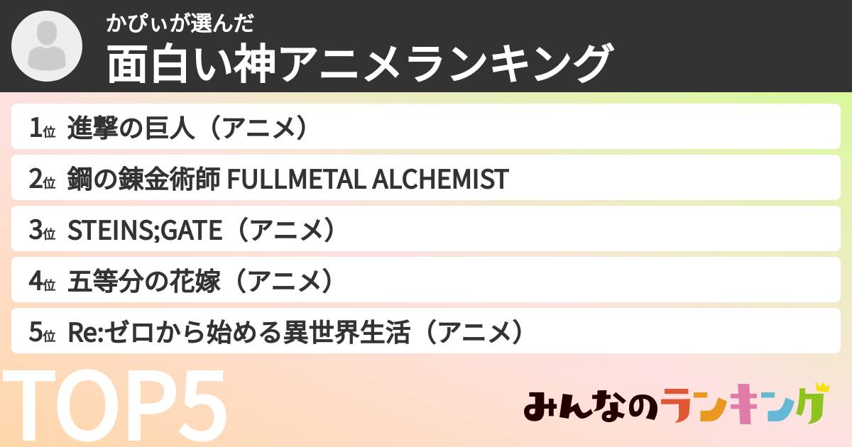 かぴぃさんの「面白い神アニメランキング」