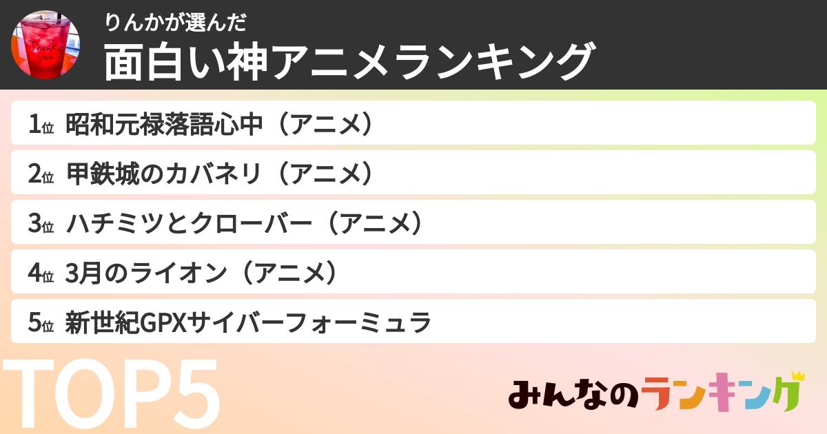 りんかさんの「面白い神アニメランキング」