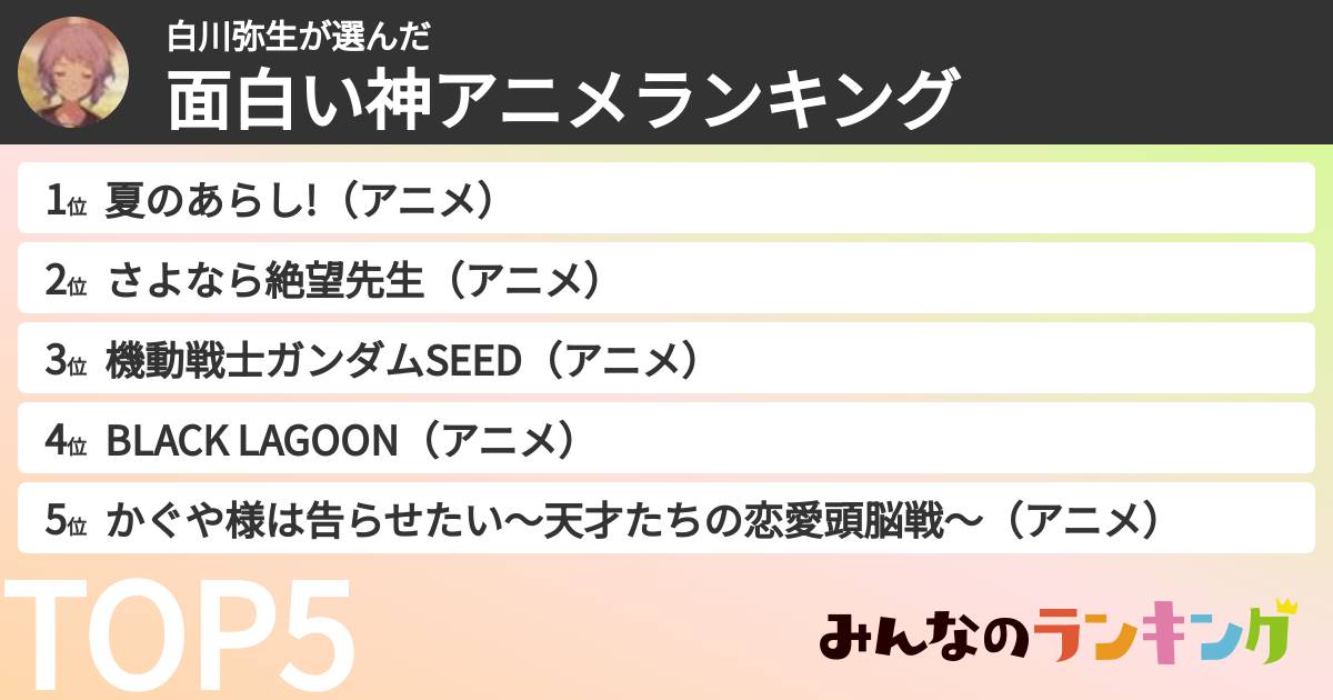 白川弥生さんの「面白い神アニメランキング」