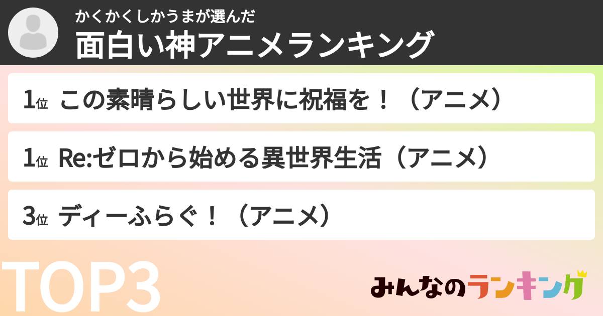 かくかくしかうまさんの「面白い神アニメランキング」