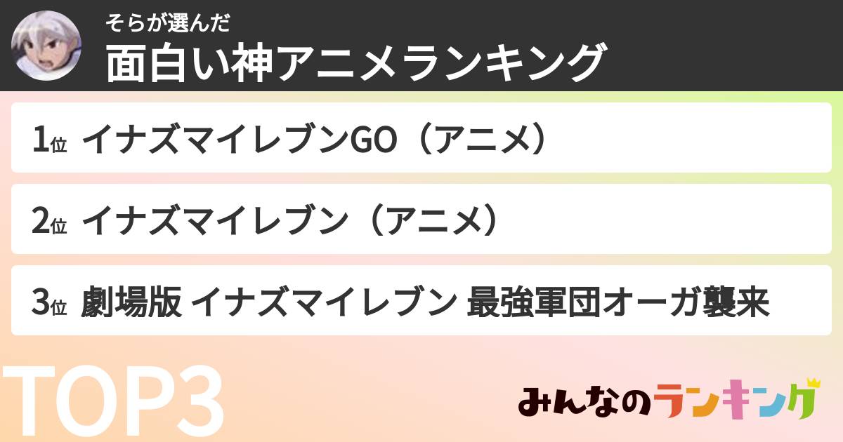 そらさんの「面白い神アニメランキング」