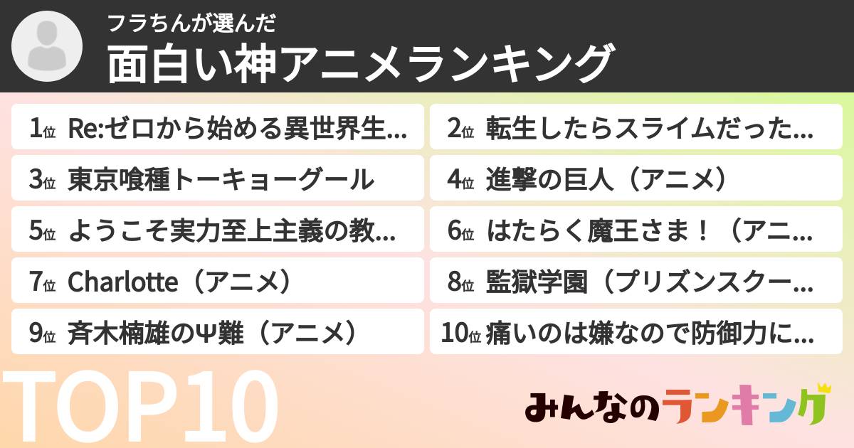フラちんさんの「面白い神アニメランキング」