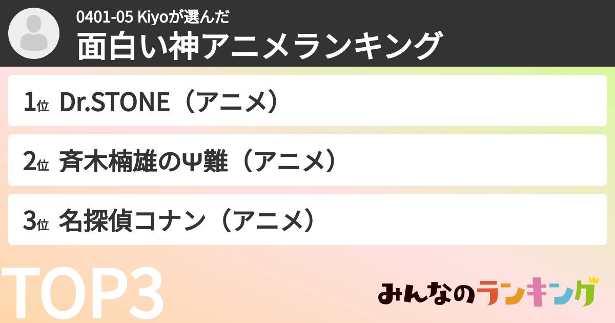 0401-05 Kiyoさんの「面白い神アニメランキング」