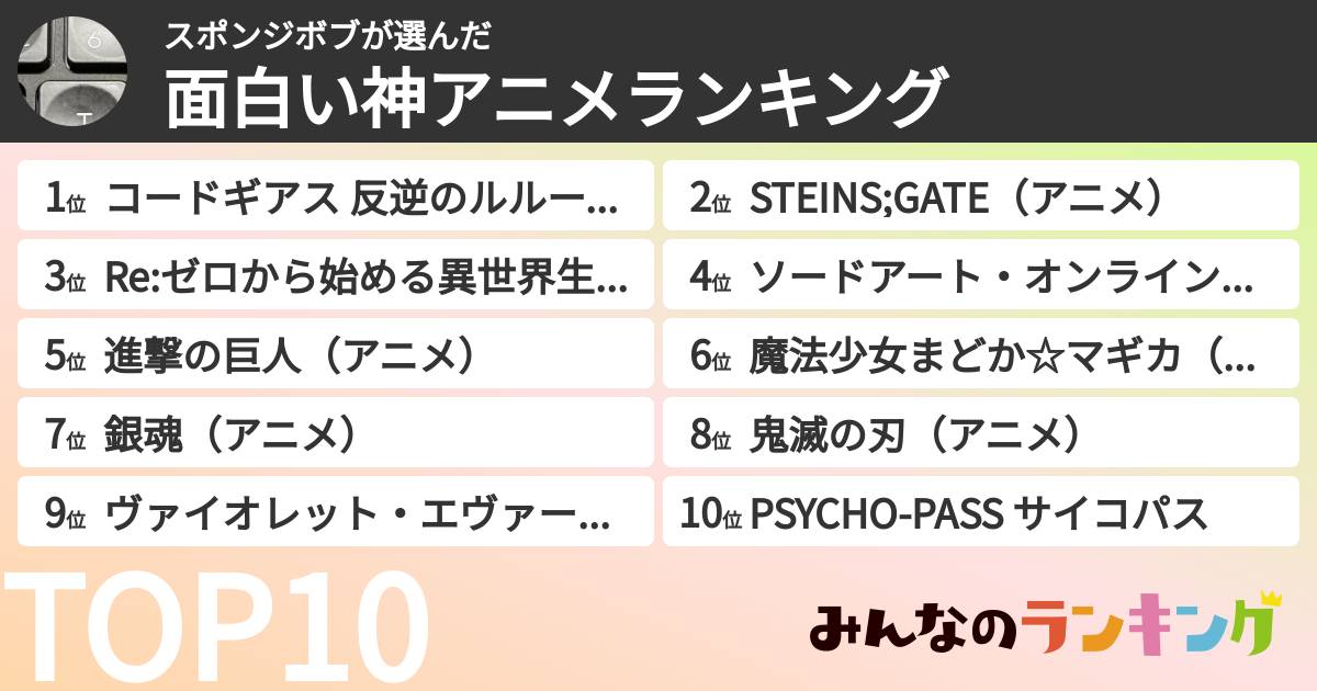 スポンジボブさんの「面白い神アニメランキング」