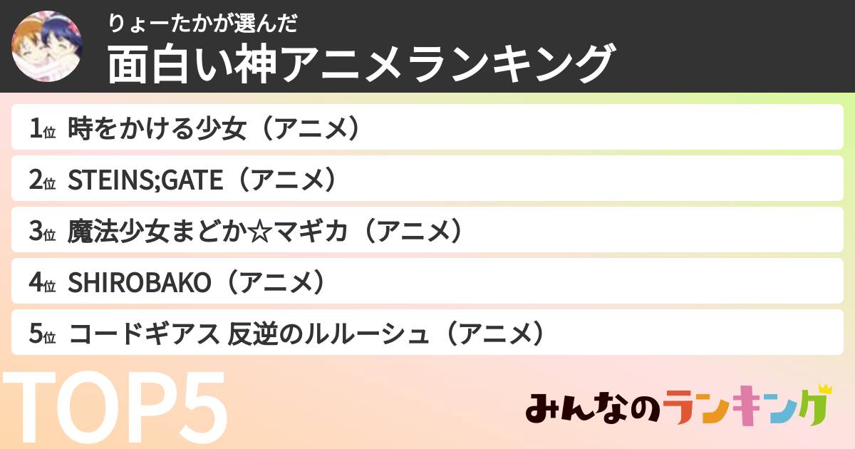 りょーたかさんの「面白い神アニメランキング」