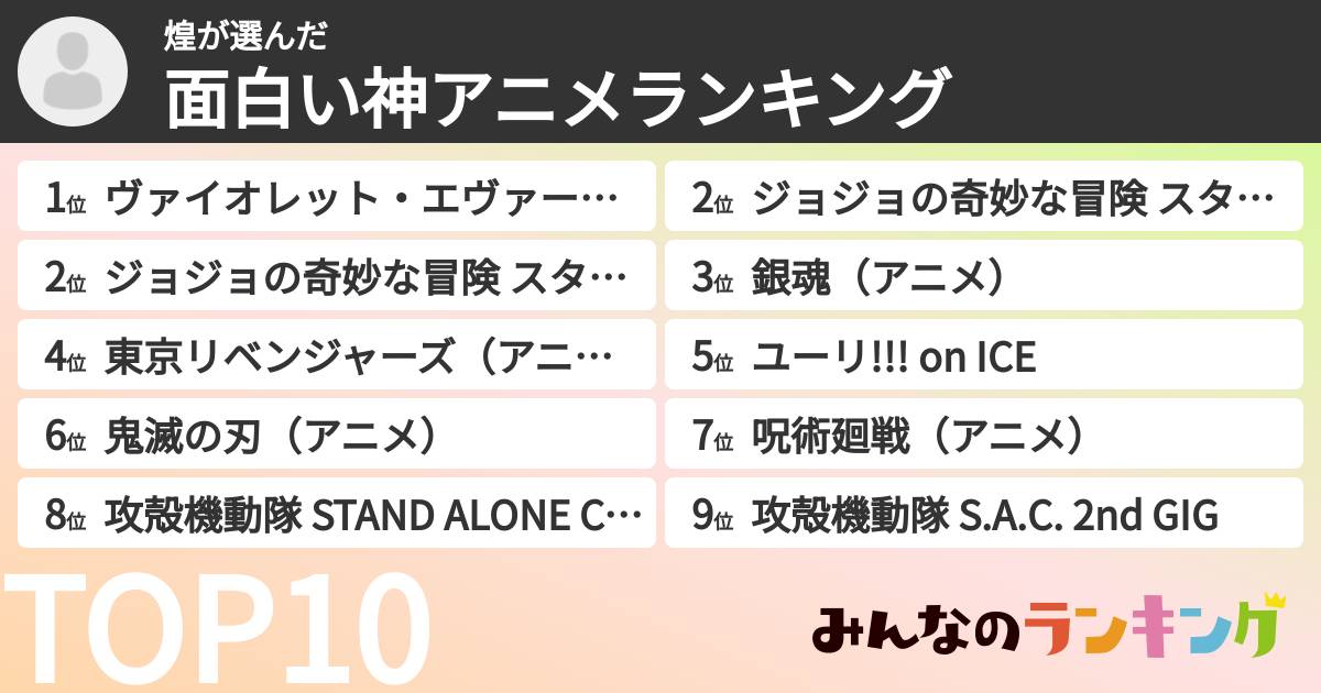 煌さんの「面白い神アニメランキング」