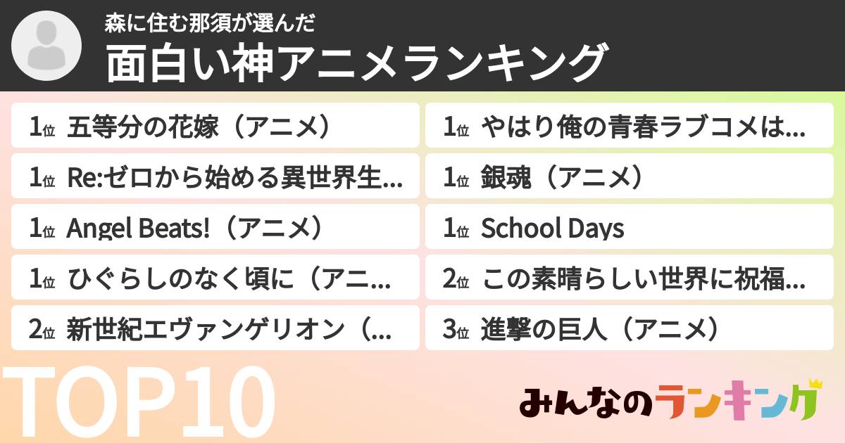 森に住む那須さんの「面白い神アニメランキング」