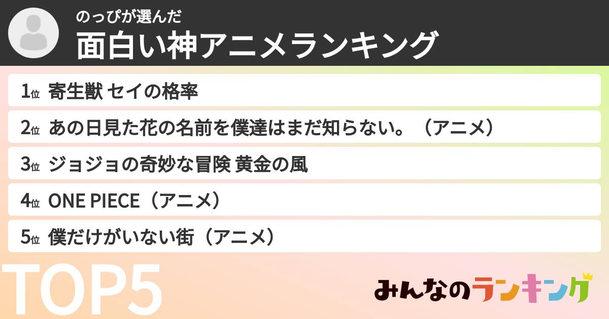 のっぴさんの「面白い神アニメランキング」