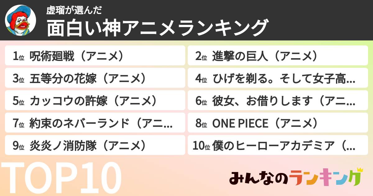 虚瑠さんの「面白い神アニメランキング」