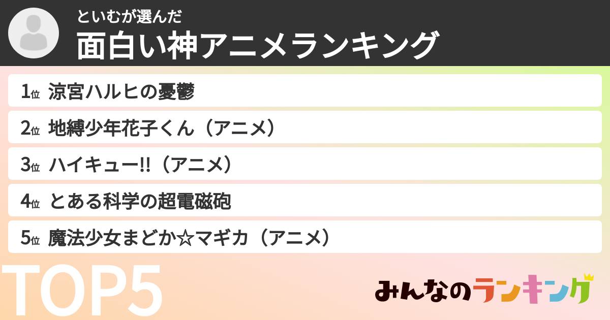 といむさんの「面白い神アニメランキング」