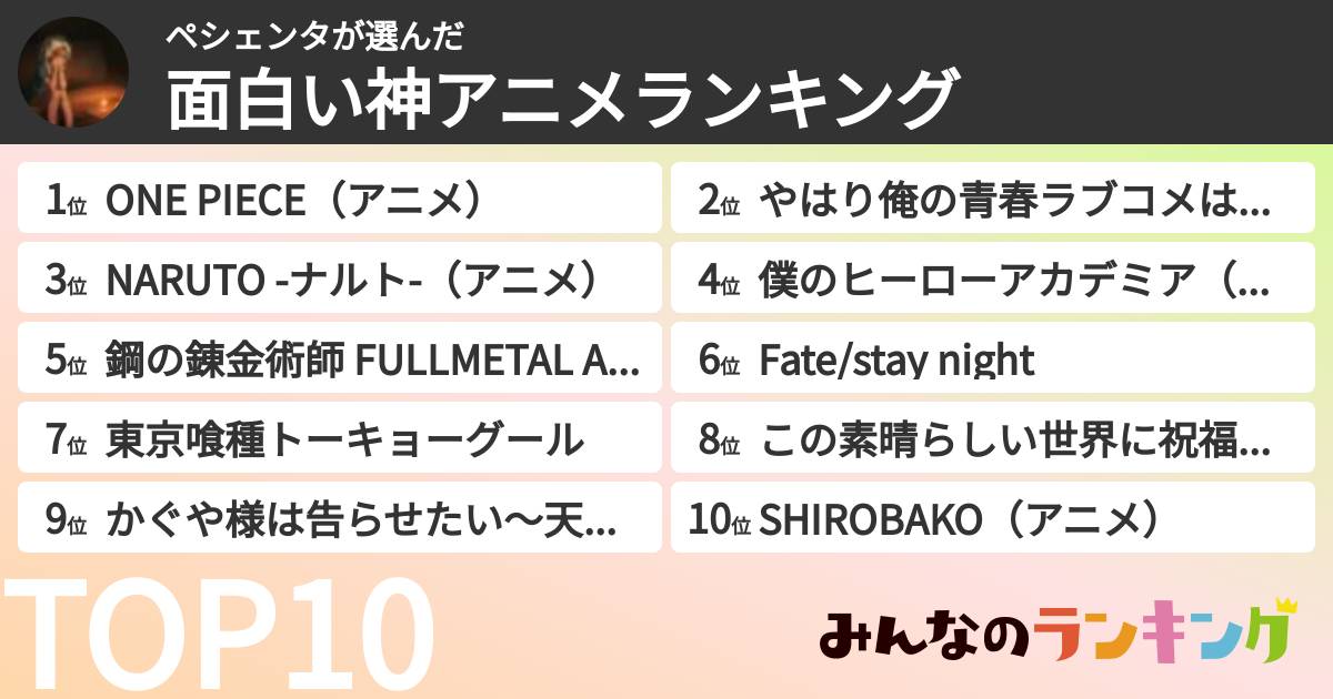 ペシェンタさんの「面白い神アニメランキング」