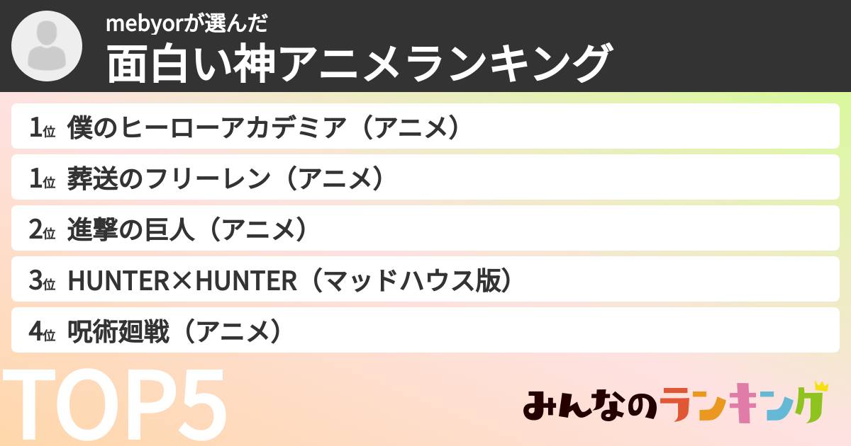 mebyorさんの「面白い神アニメランキング」