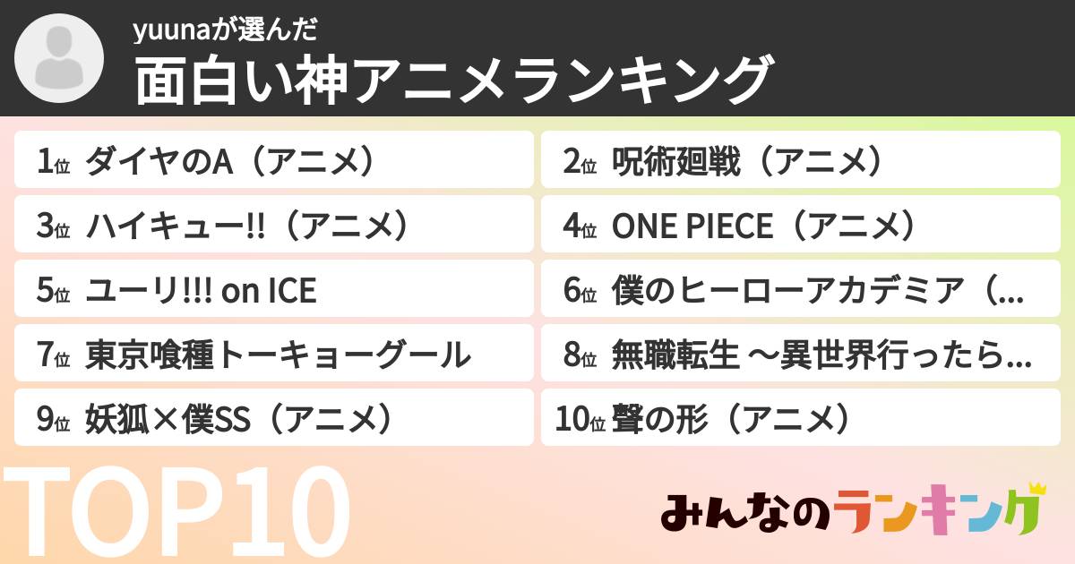 yuunaさんの「面白い神アニメランキング」
