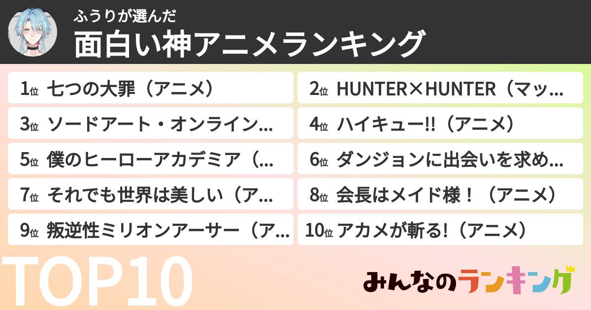 ふうりさんの「面白い神アニメランキング」