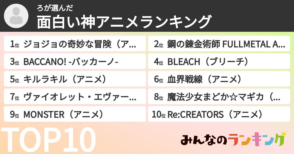 ろさんの「面白い神アニメランキング」