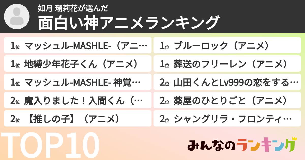 双葉 優叶さんの「面白い神アニメランキング」