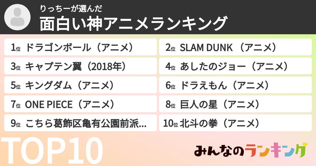 りっちーさんの「面白い神アニメランキング」