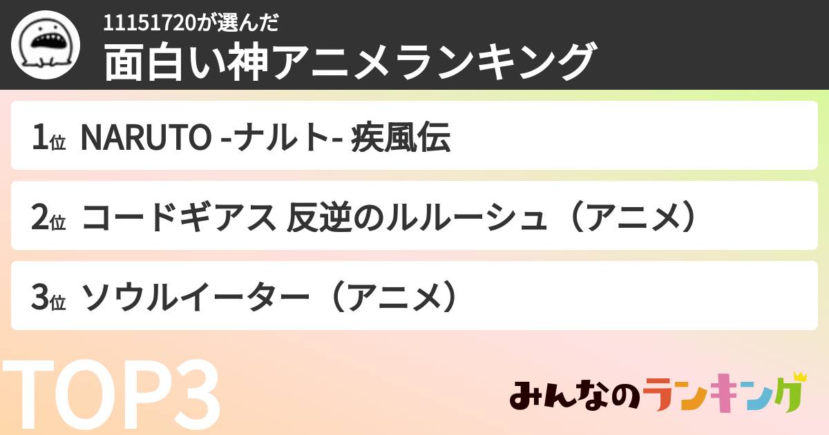 11151720さんの「面白い神アニメランキング」