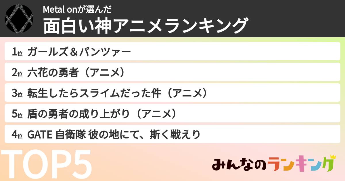 Metal onさんの「面白い神アニメランキング」