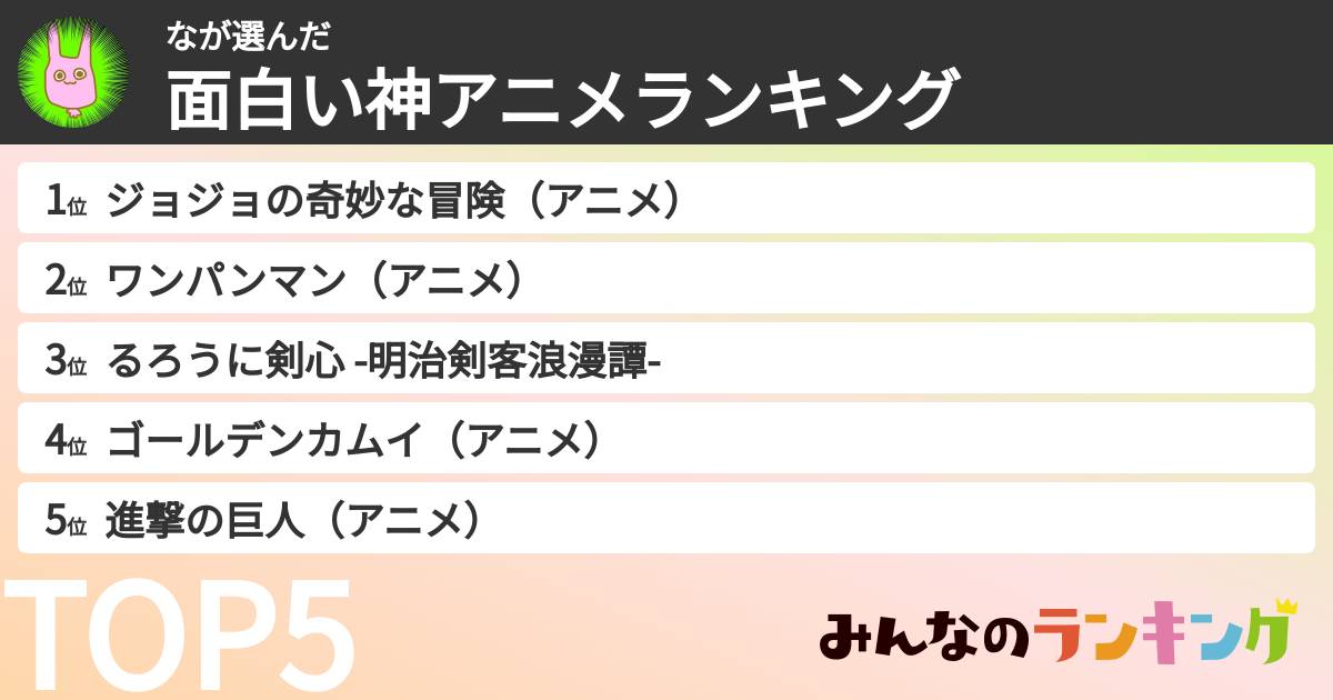 なさんの「面白い神アニメランキング」