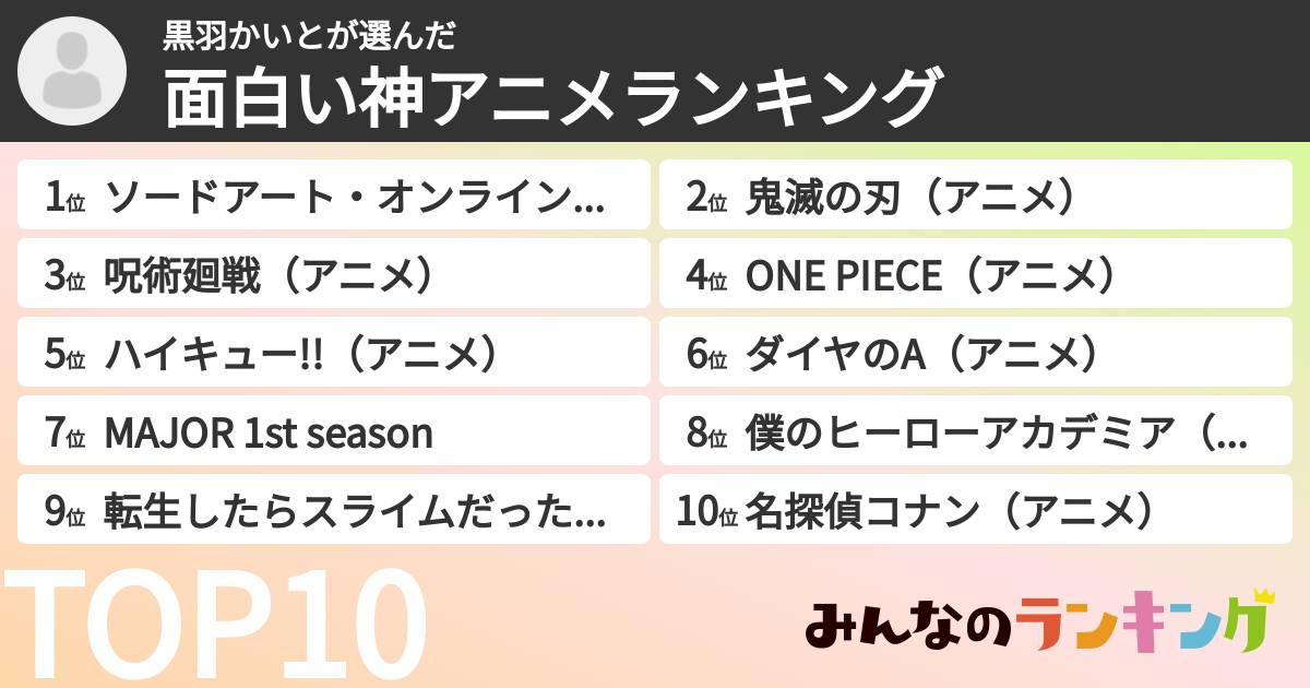 黒羽かいとさんの「面白い神アニメランキング」