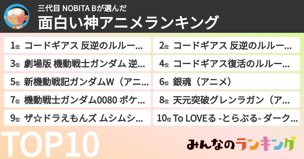 三代目 NOBITA Bさんの「面白い神アニメランキング」