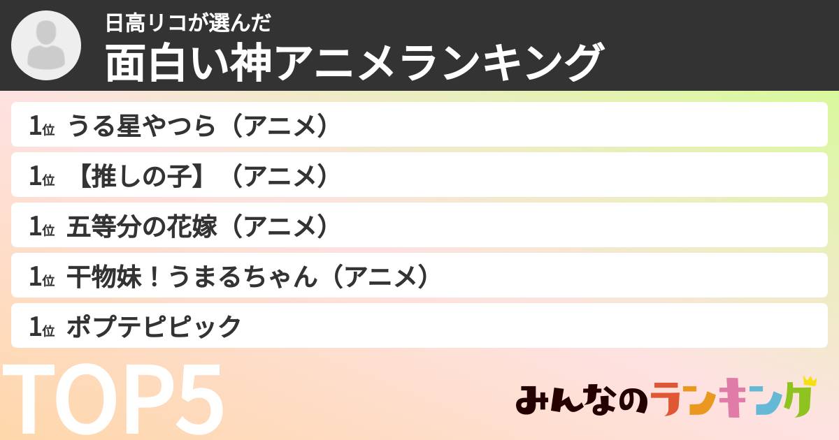 日高リコさんの「面白い神アニメランキング」