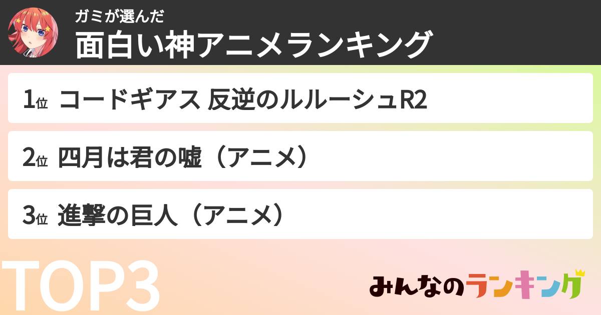 ガミさんの「面白い神アニメランキング」