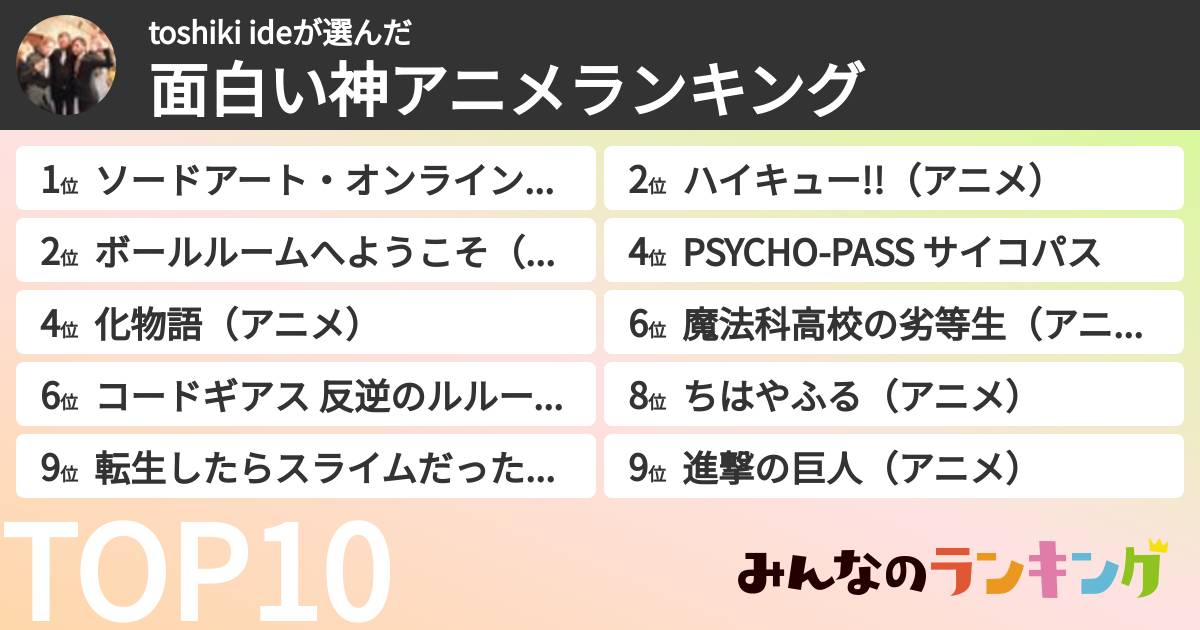 toshiki ideさんの「面白い神アニメランキング」