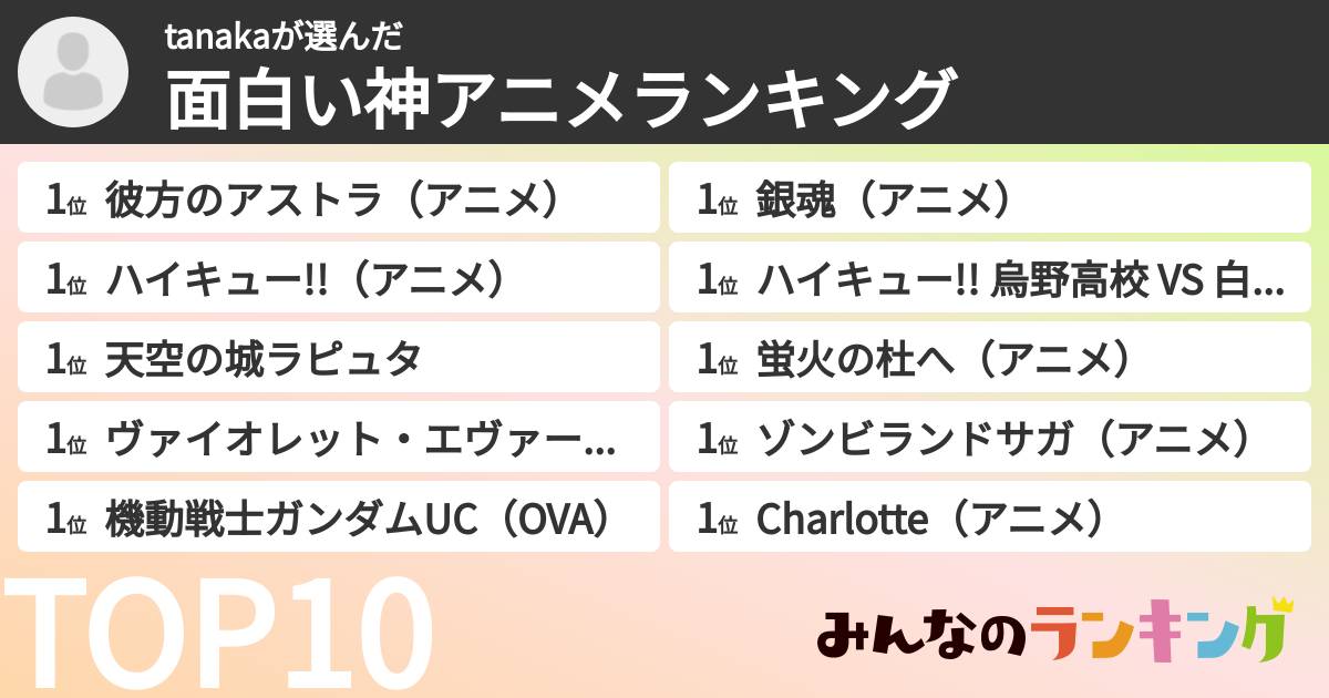 tanakaさんの「面白い神アニメランキング」