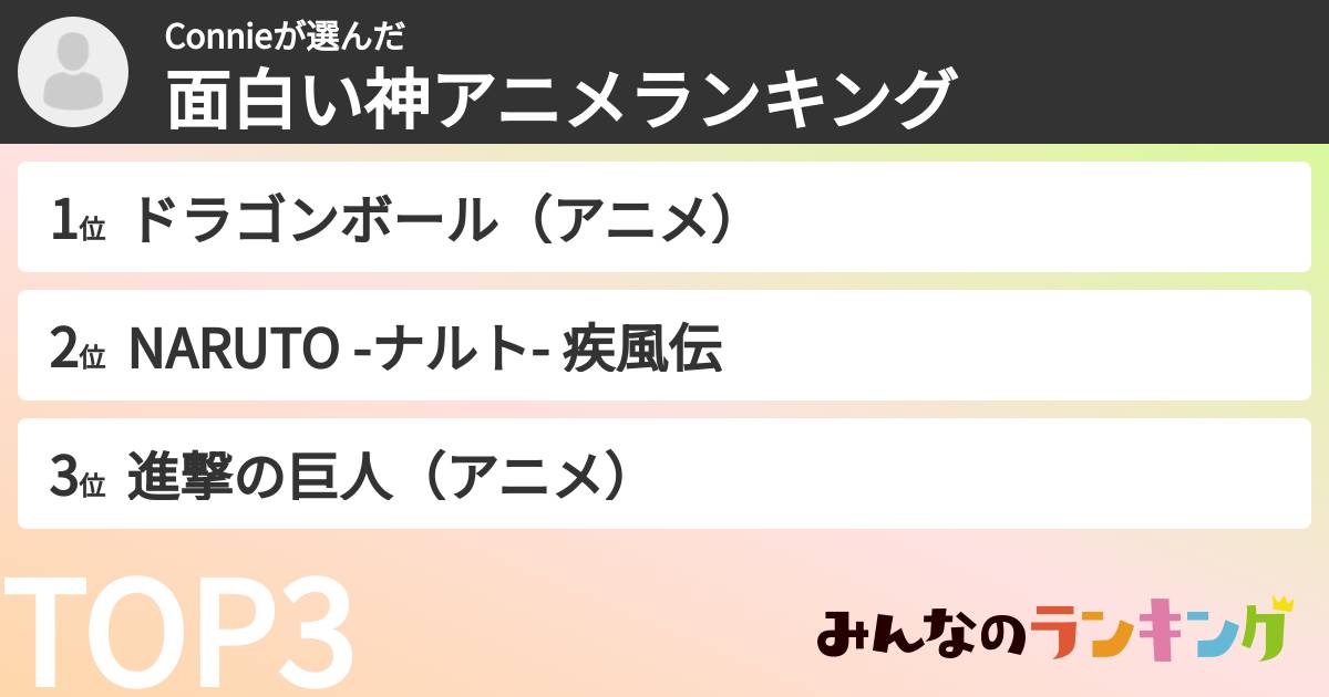 Connieさんの「面白い神アニメランキング」