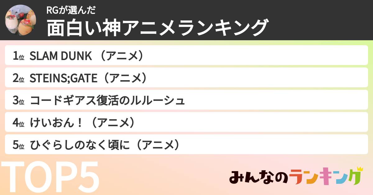 RGさんの「面白い神アニメランキング」