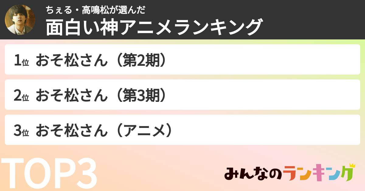 ちぇる・高鳴松さんの「面白い神アニメランキング」