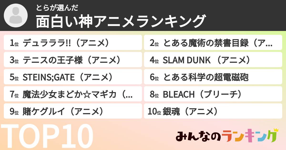 とらさんの「面白い神アニメランキング」