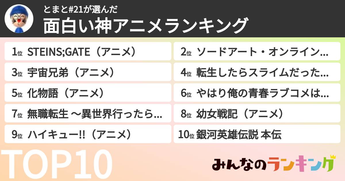 とまと#21さんの「面白い神アニメランキング」